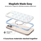 Phone case with MagSafe feature on a white background