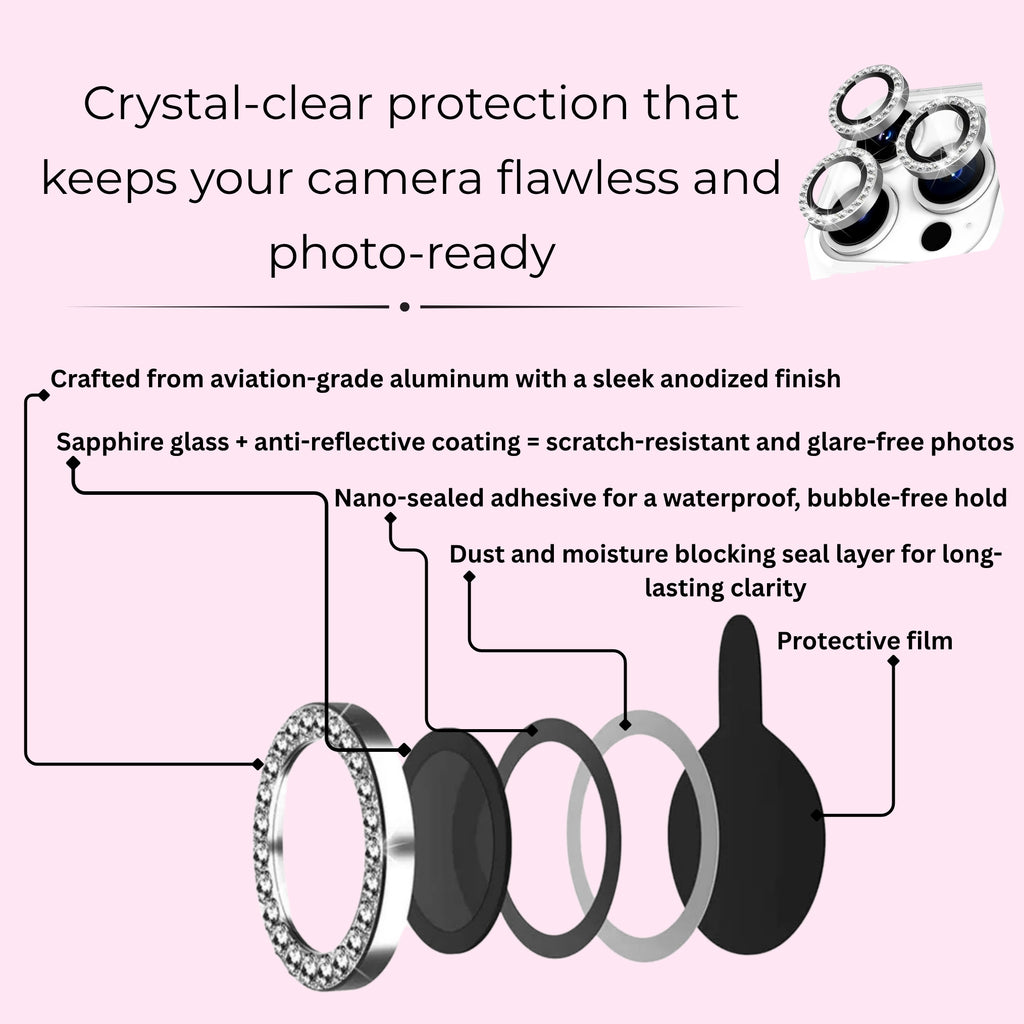 Diamond Camera Lens Protectors for iPhone