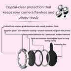 Diamond Camera Lens Protectors for iPhone