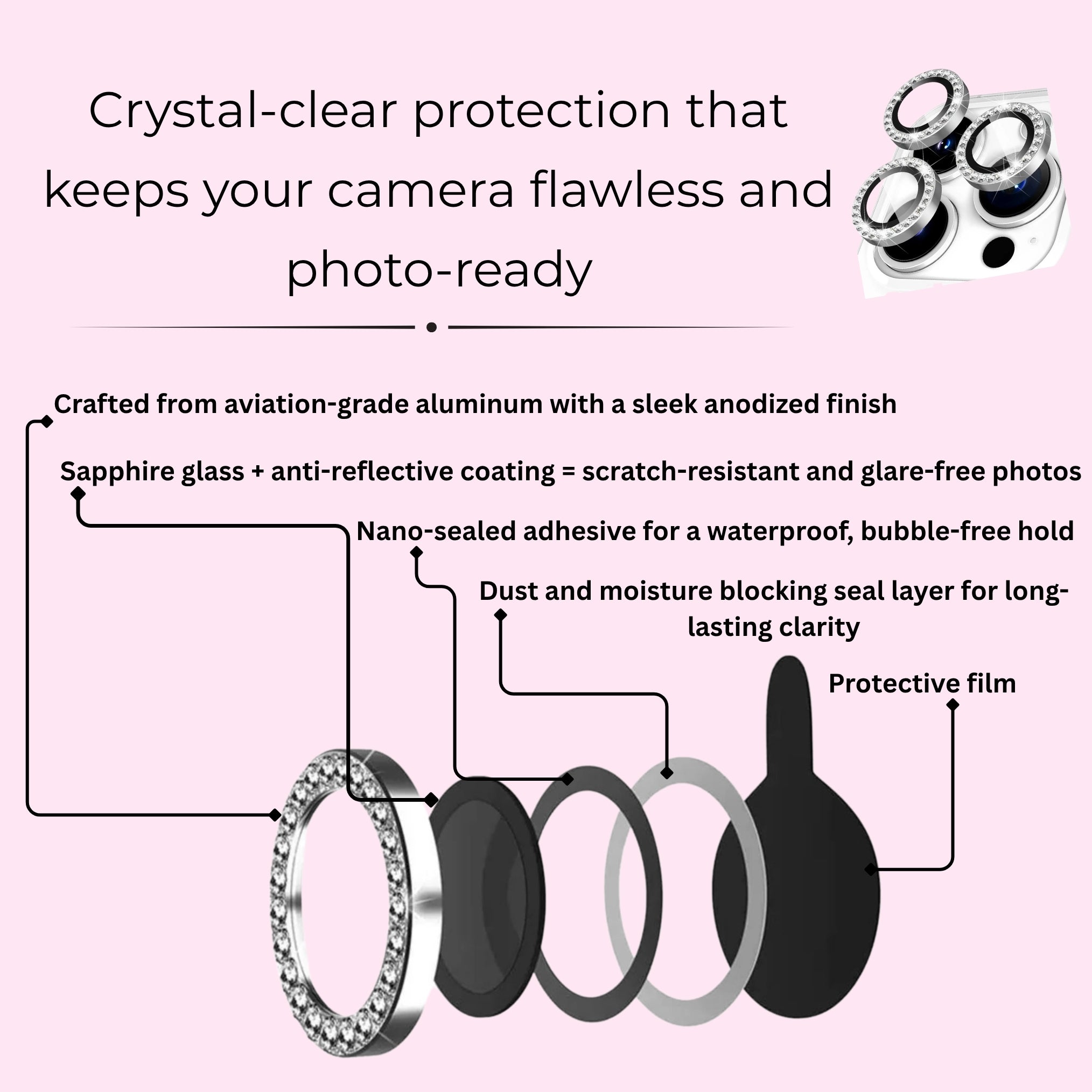 Diamond Camera Lens Protectors for iPhone