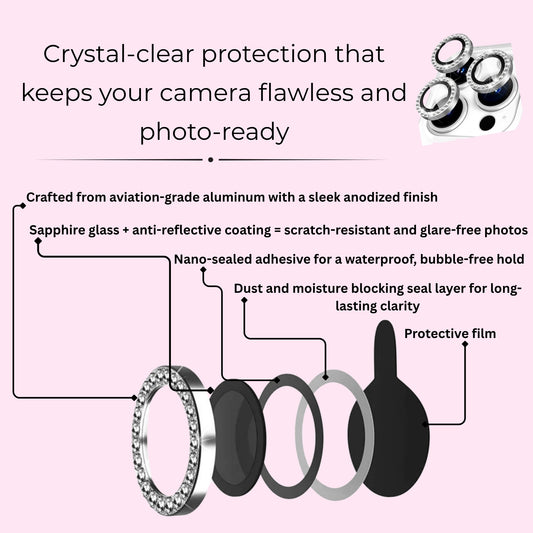 Diamond Camera Lens Protectors for iPhone