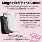 Magentic iPhone Case Info